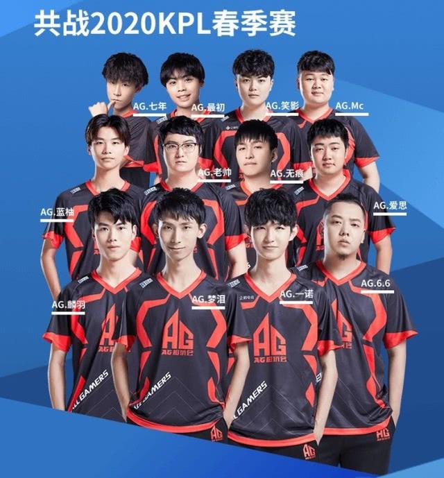在现代足球