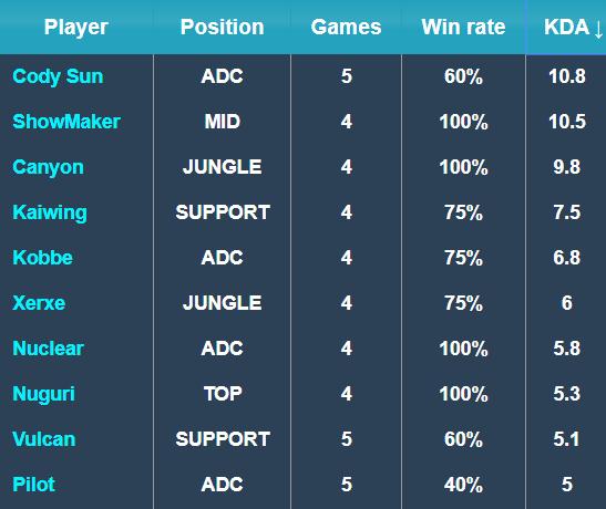 马德里竞技 马德里竞技